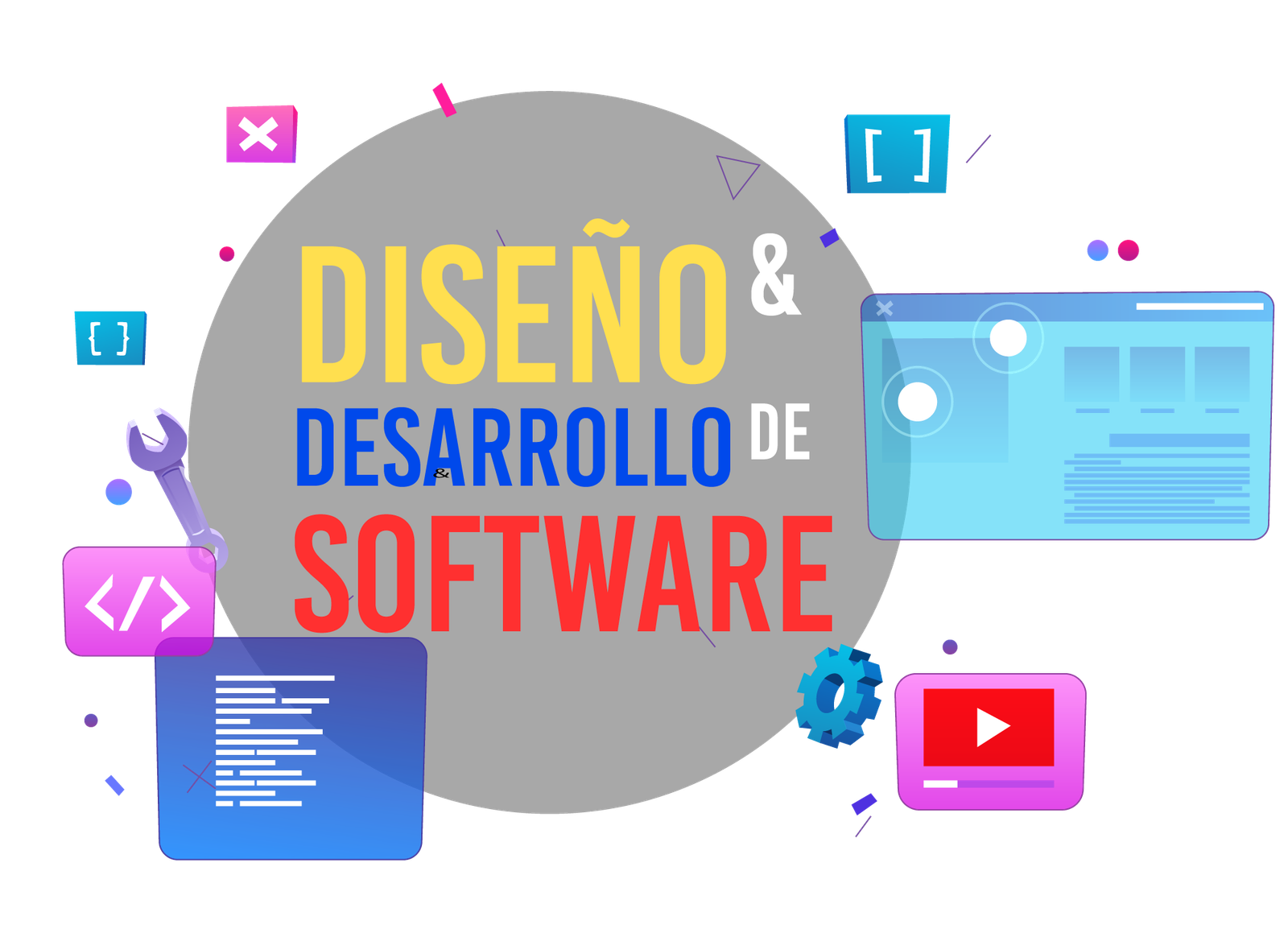 Desarrollo web y de software
